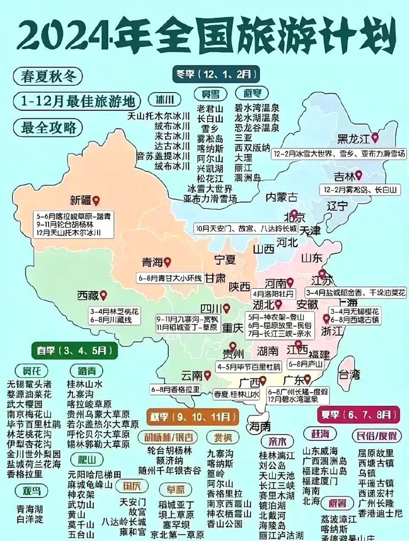 探索恩施,一场说走就走的旅行