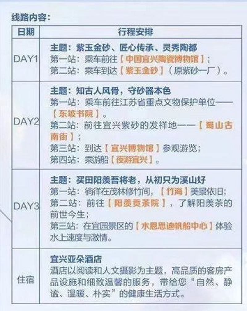 宜恩旅游线路，您是否还在为规划行程而烦恼？今天就让我们一起探讨一下这条经典旅游路线的优劣吧。